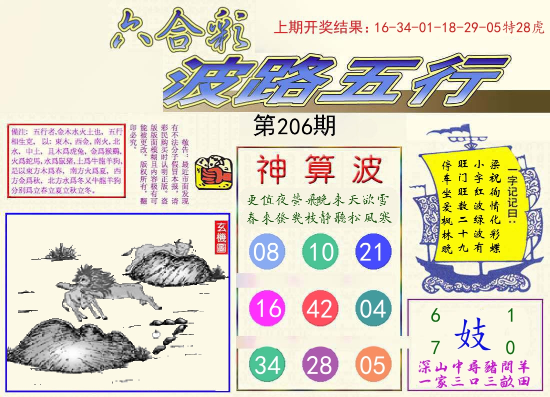 波路五行 第206期