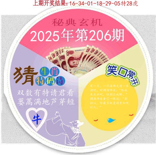 秘典玄机 第206期