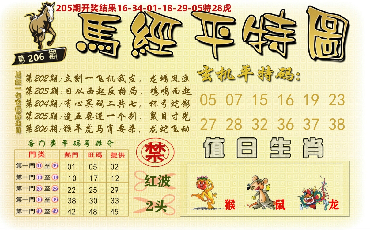 澳门平特图 第206期