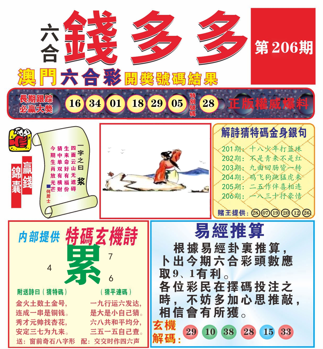 澳门钱多多B 第206期