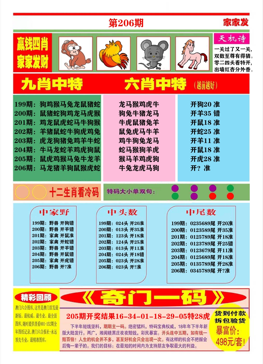 澳门家家发B 第206期