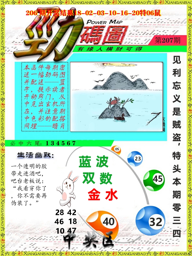 劲码图 第207期