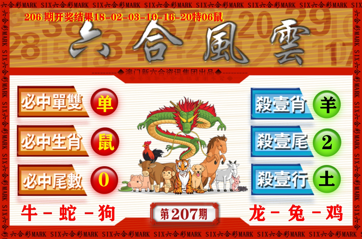 六合风云 第207期