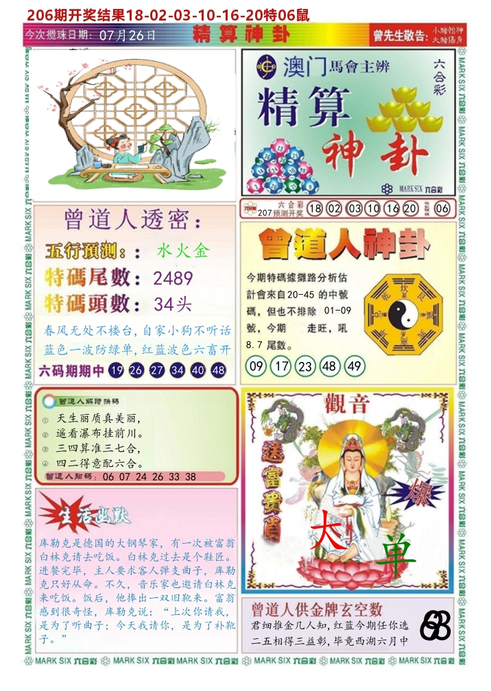 澳门精算神卦 第207期