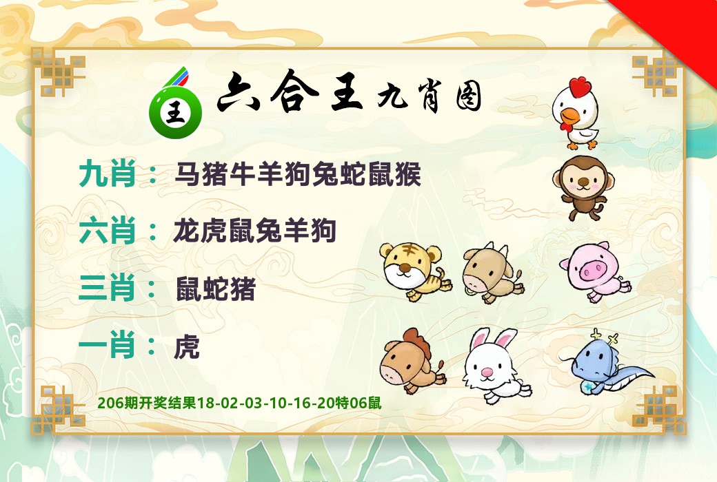 六合王九肖图 第207期