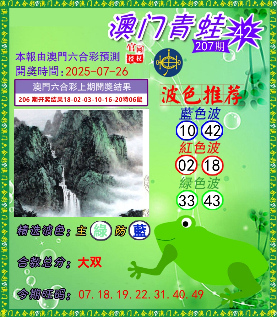 青蛙系列42 第207期