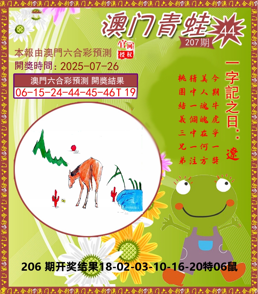 青蛙系列44 第207期