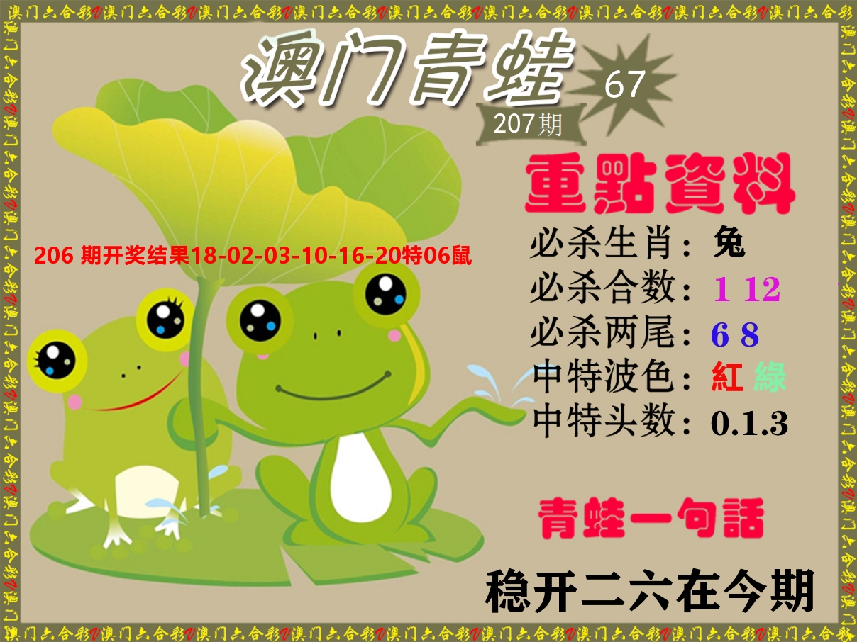 青蛙系列67 第207期