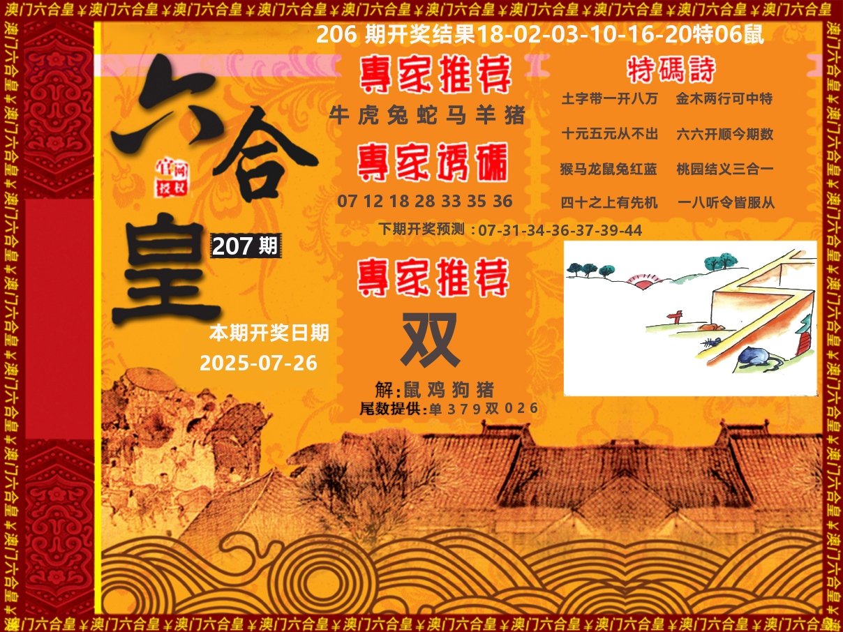 六合皇系列 第207期