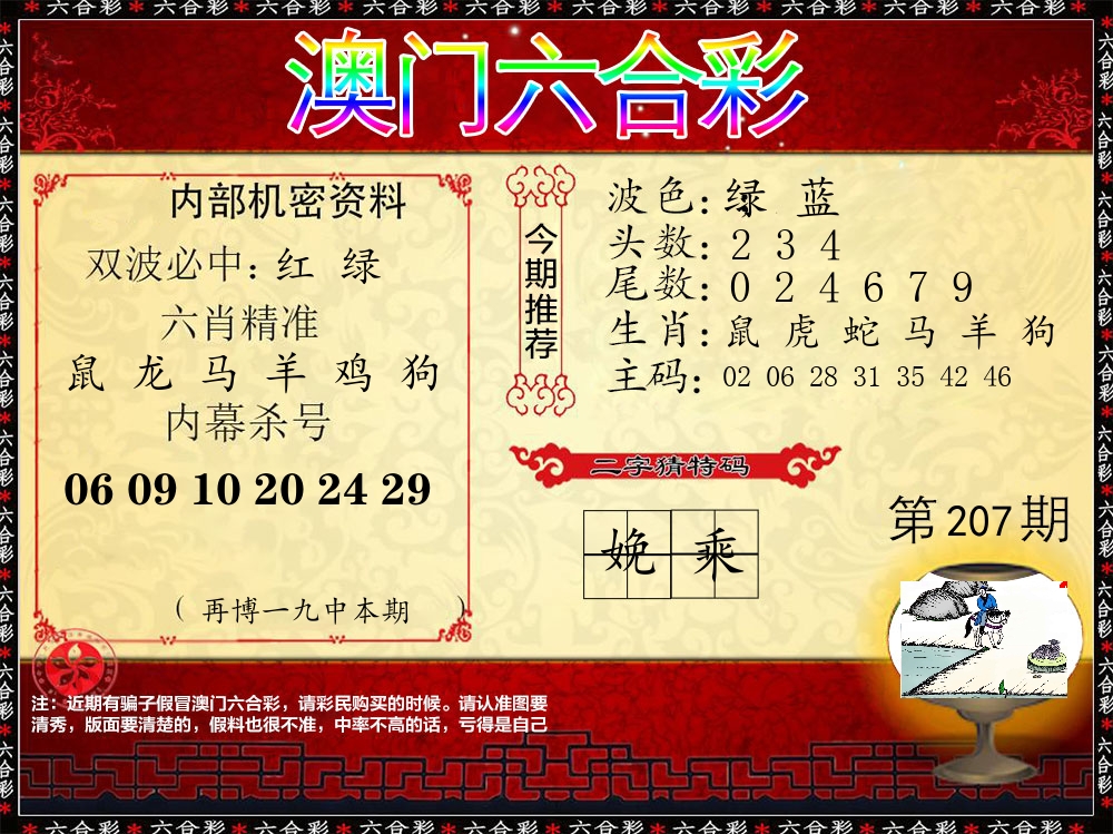 内部机密资料 第207期