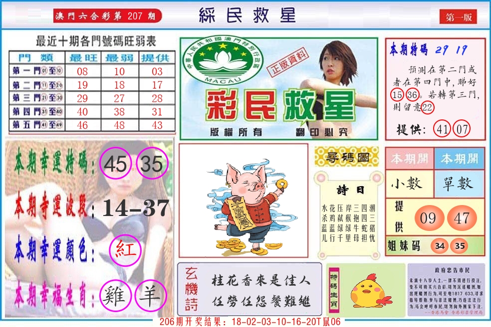 澳门彩民救星 第207期