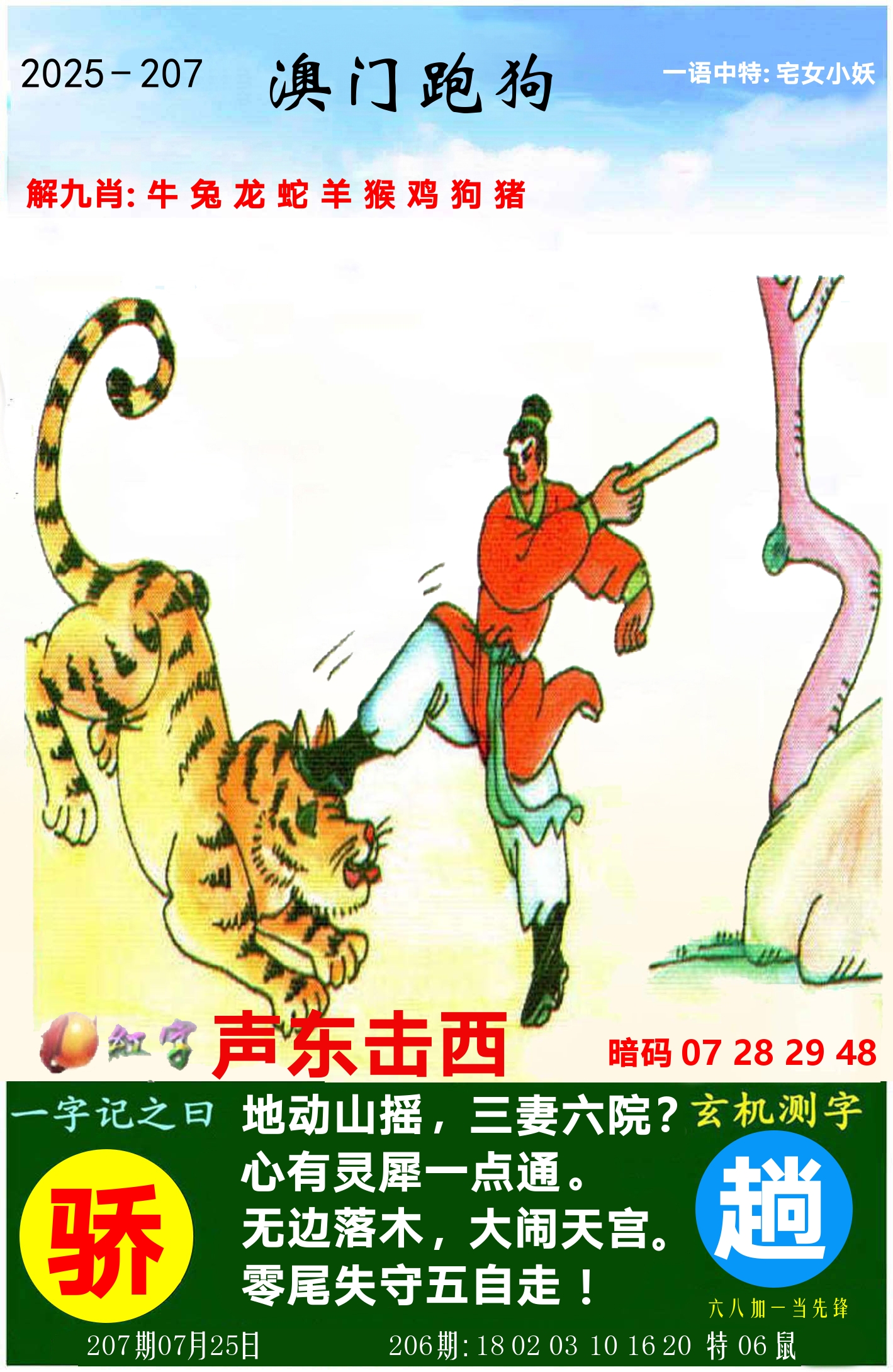 澳门跑狗图 第207期