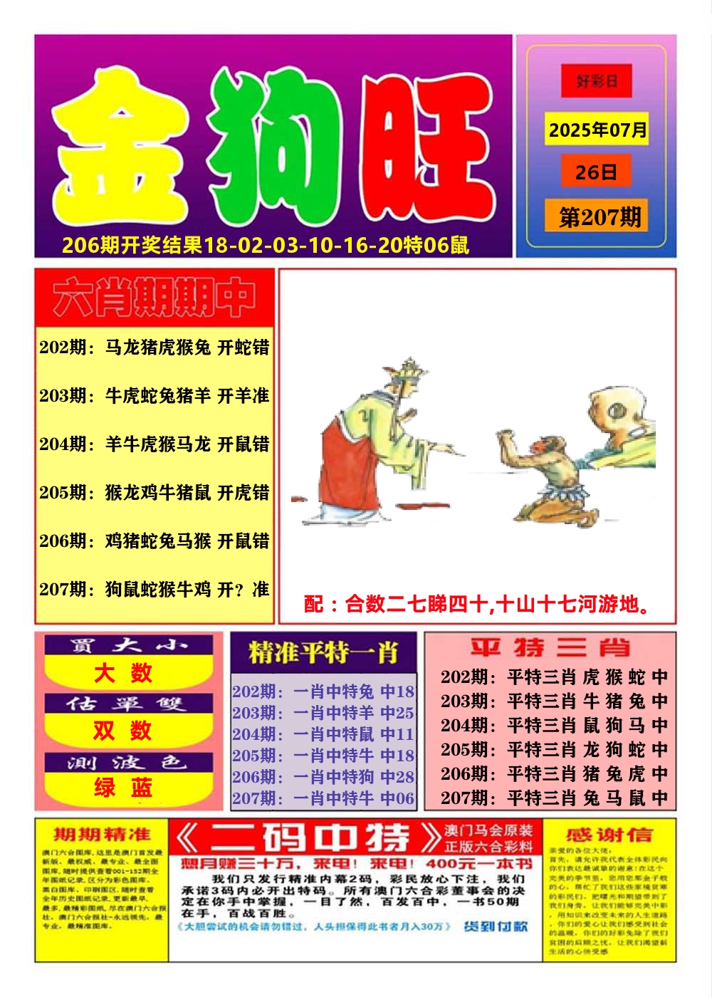 澳门金狗旺A 第207期