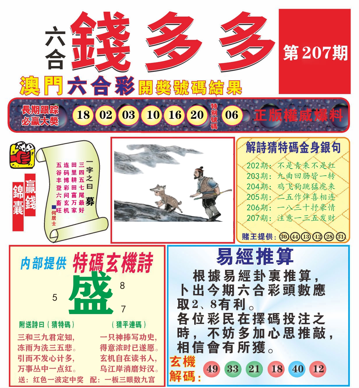 澳门钱多多B 第207期