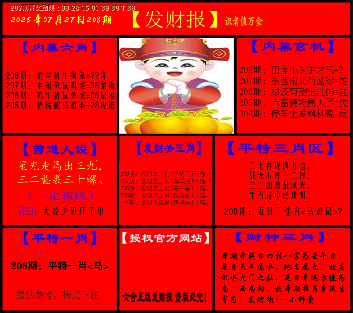 发财报 第208期