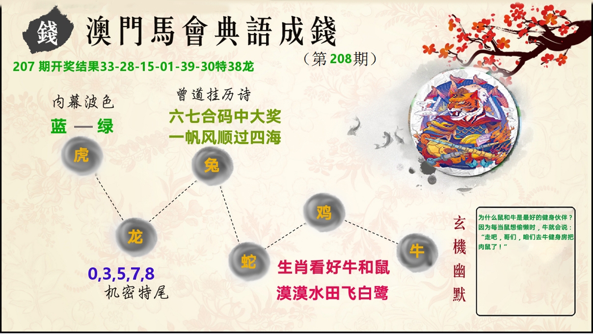 典语成钱 第208期