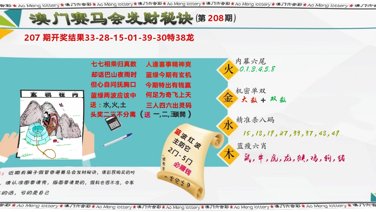 发财秘诀 第208期