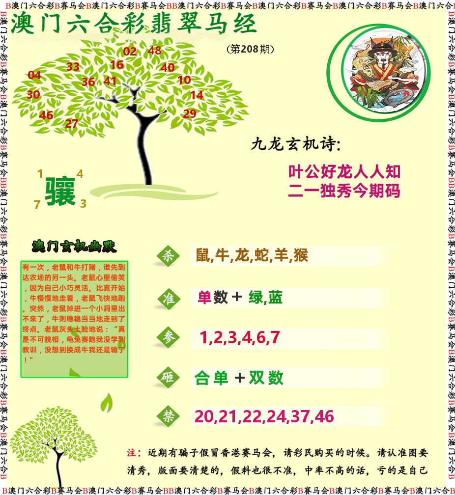 翡翠马经 第208期