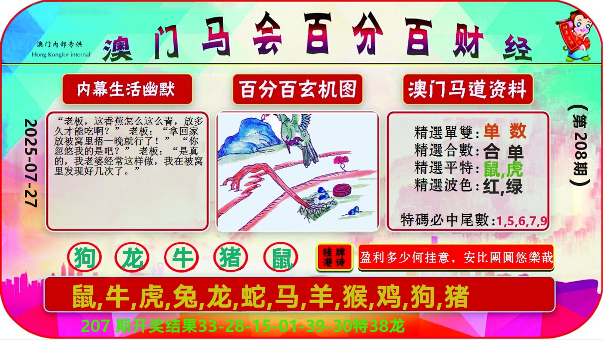 百分百财经 第208期