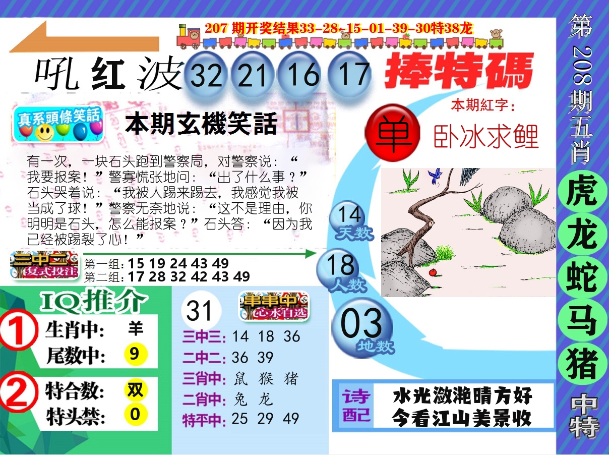 新特报 第208期