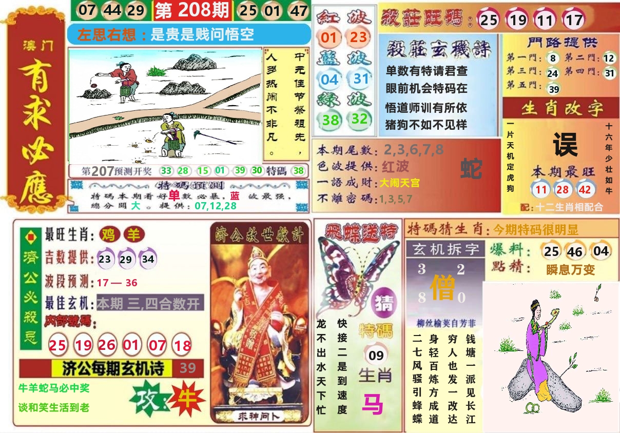 澳门有求必应 第208期