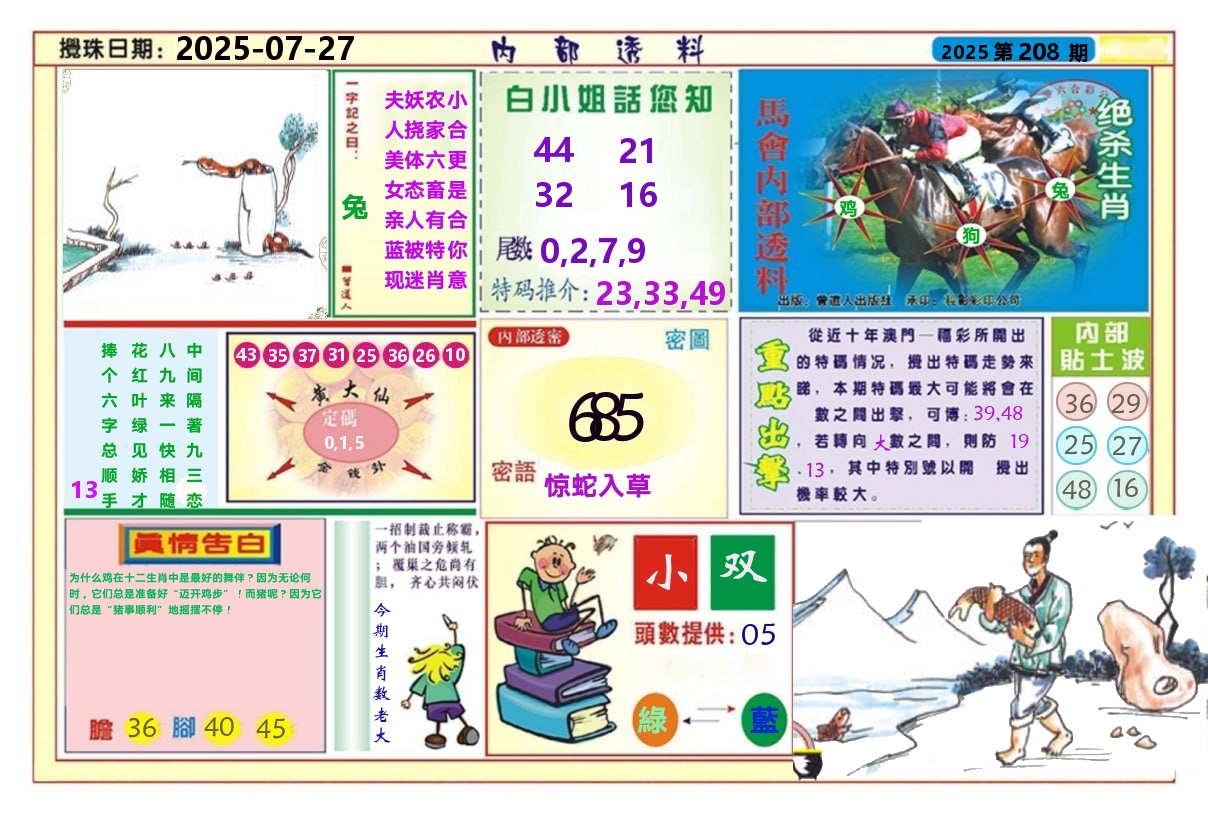 澳门内部透料A 第208期