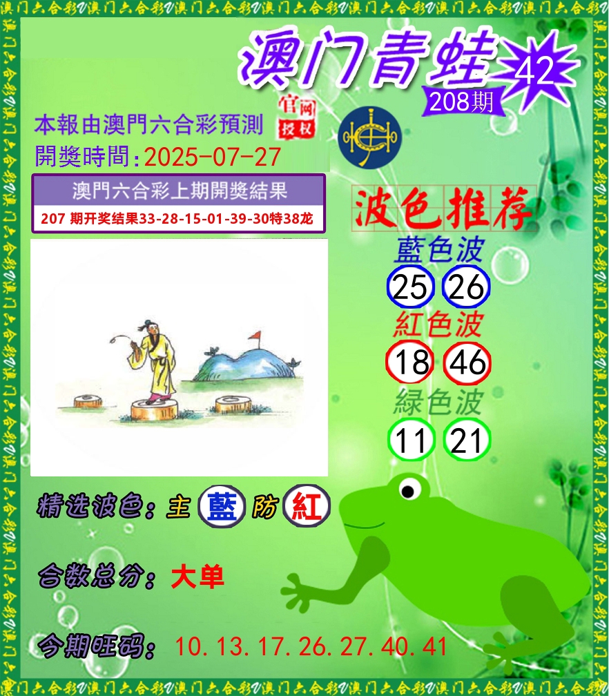 青蛙系列42 第208期
