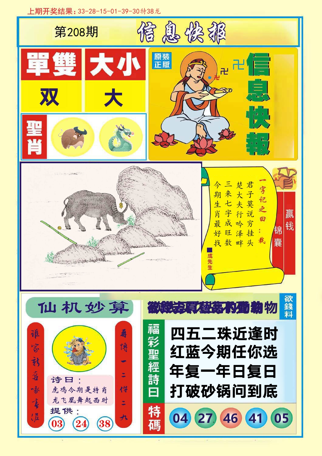 信息快报 第208期