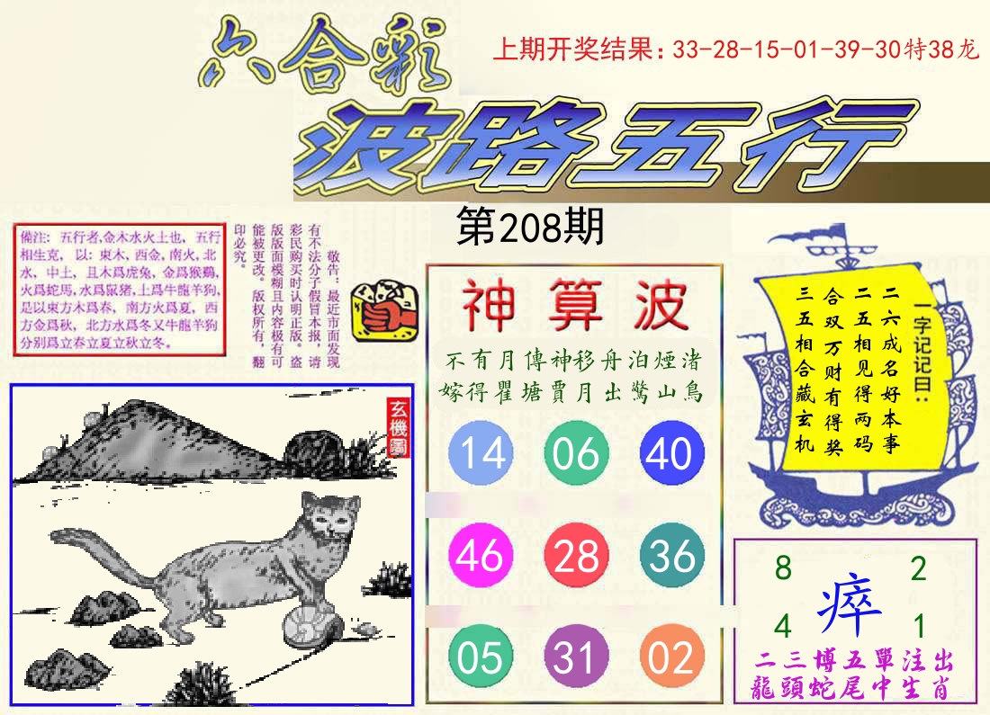 波路五行 第208期