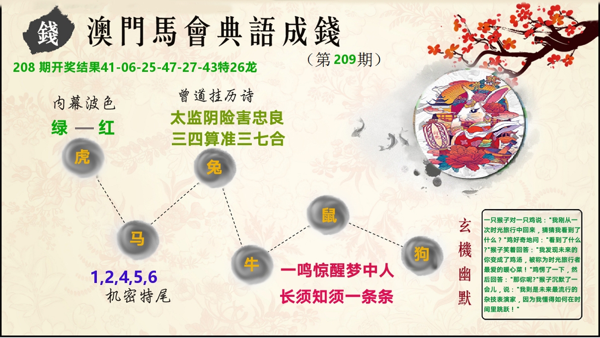 典语成钱 第209期