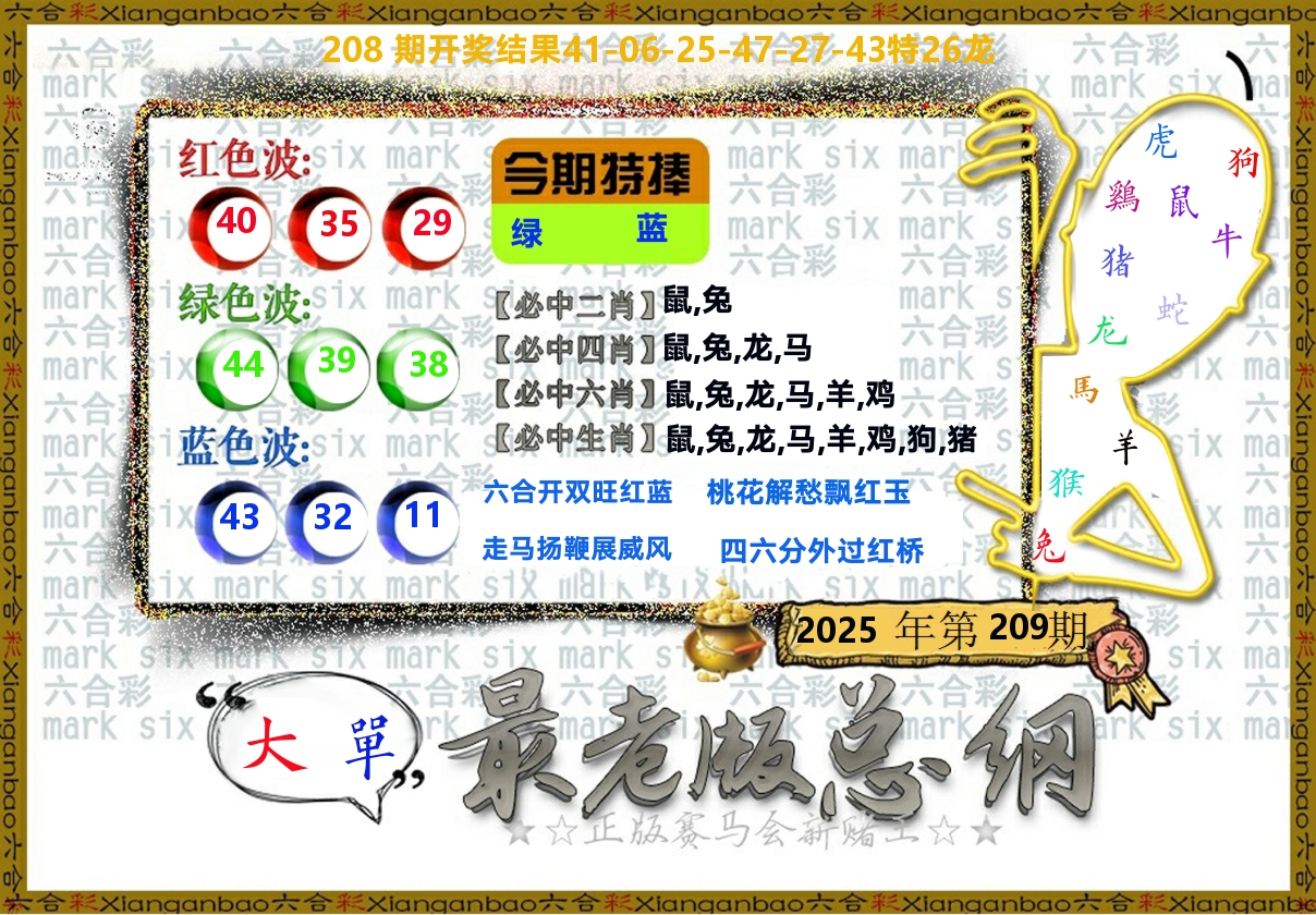 最老版总纲 第209期