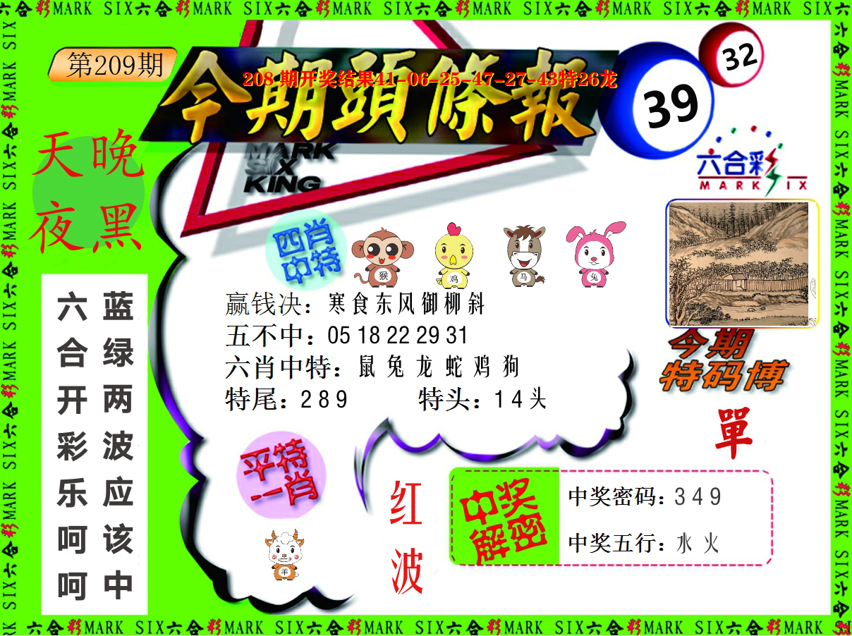 今期头条报 第209期