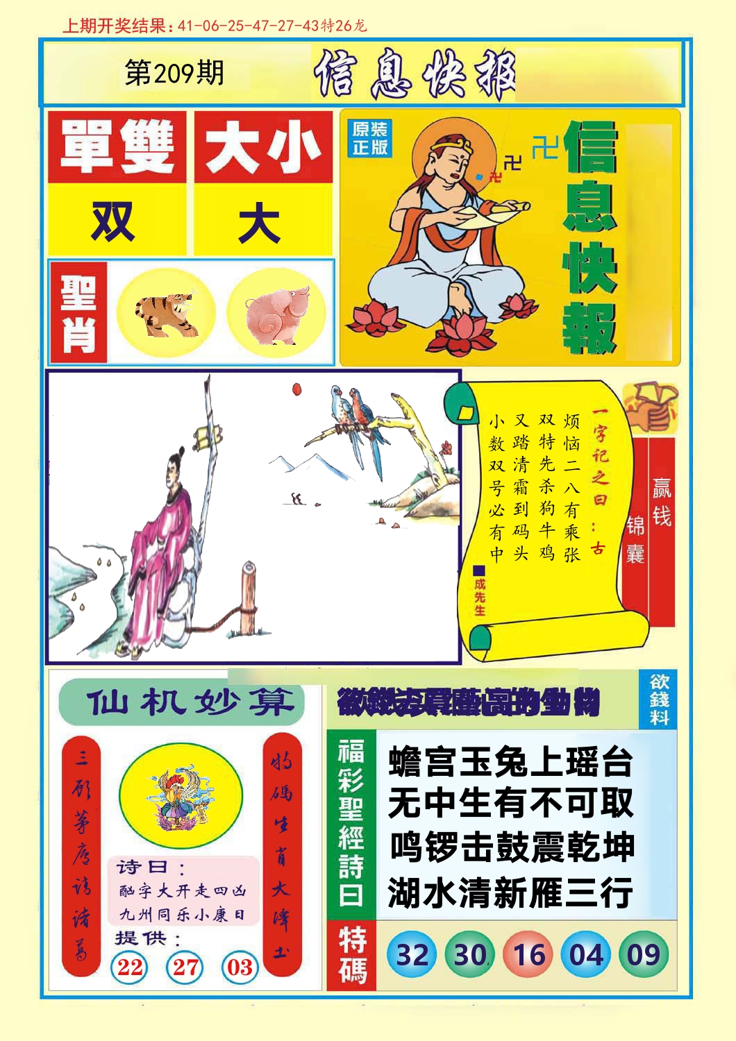 信息快报 第209期