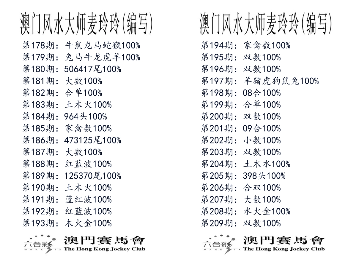 港麦大师 第209期