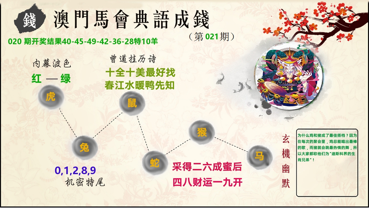 典语成钱 第21期