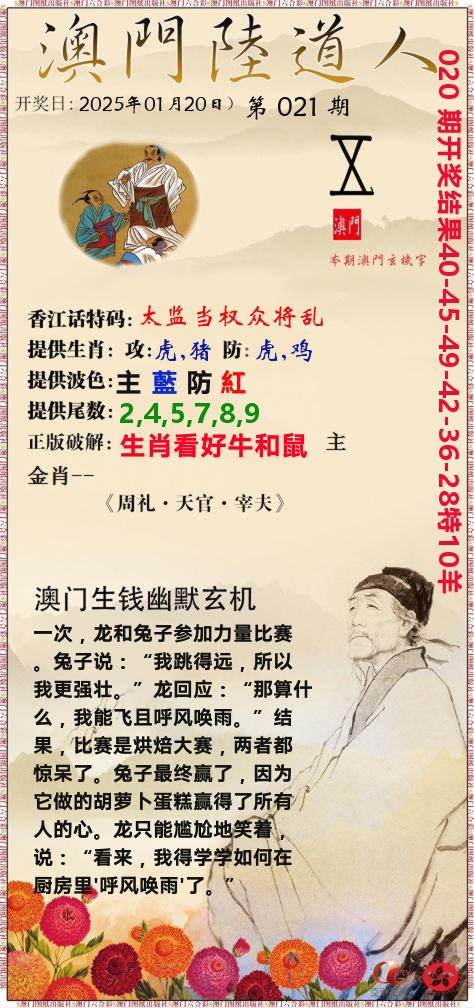 澳门陆道人 第21期
