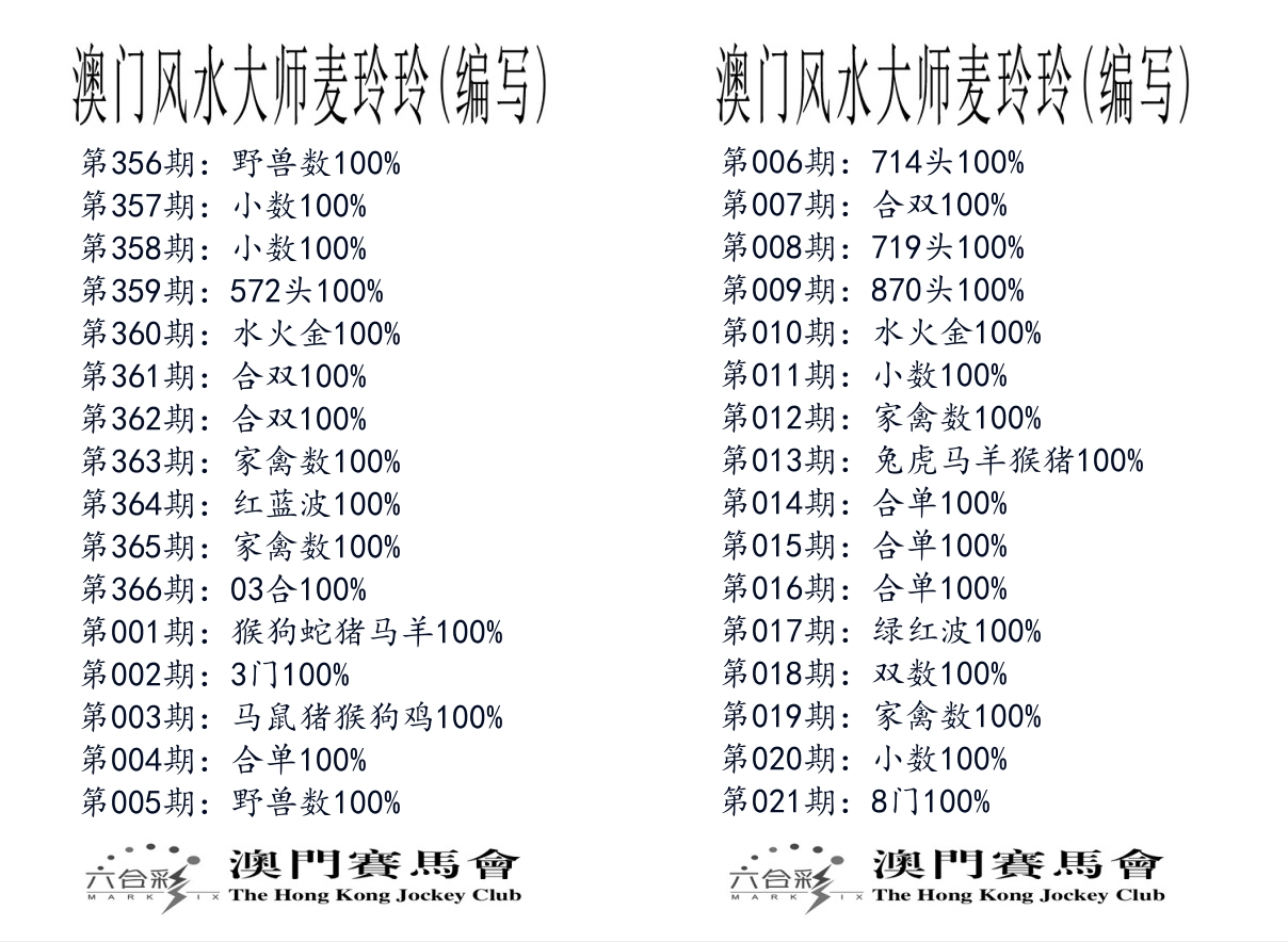 港麦大师 第21期