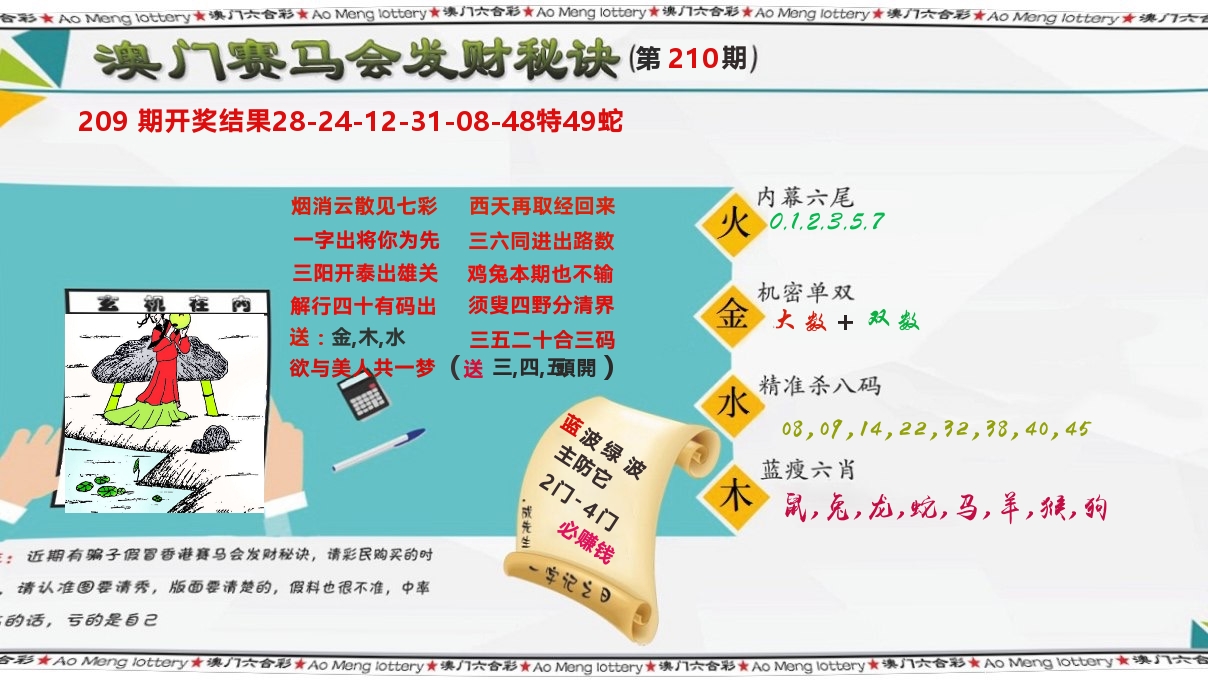 发财秘诀 第210期