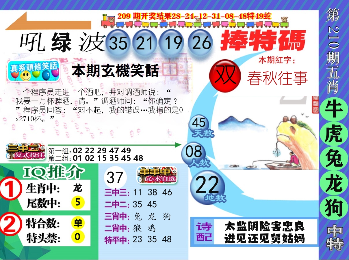 新特报 第210期