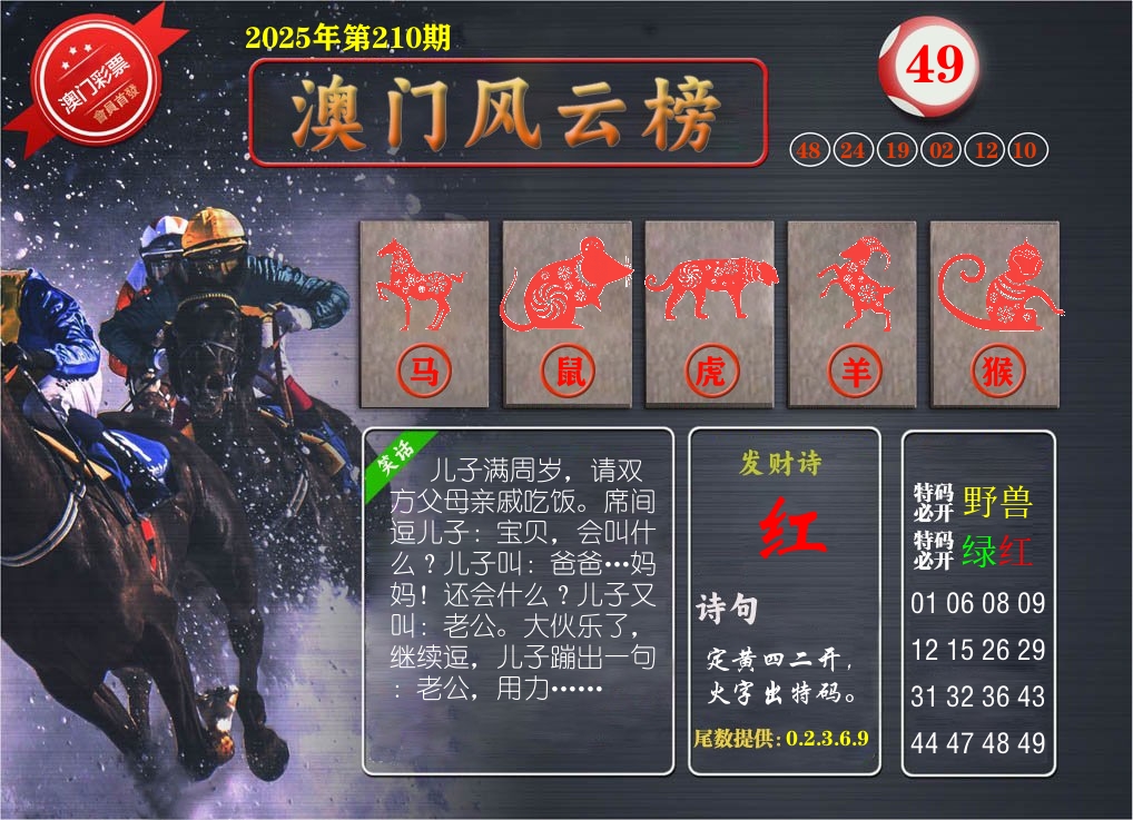 澳门风云榜 第210期