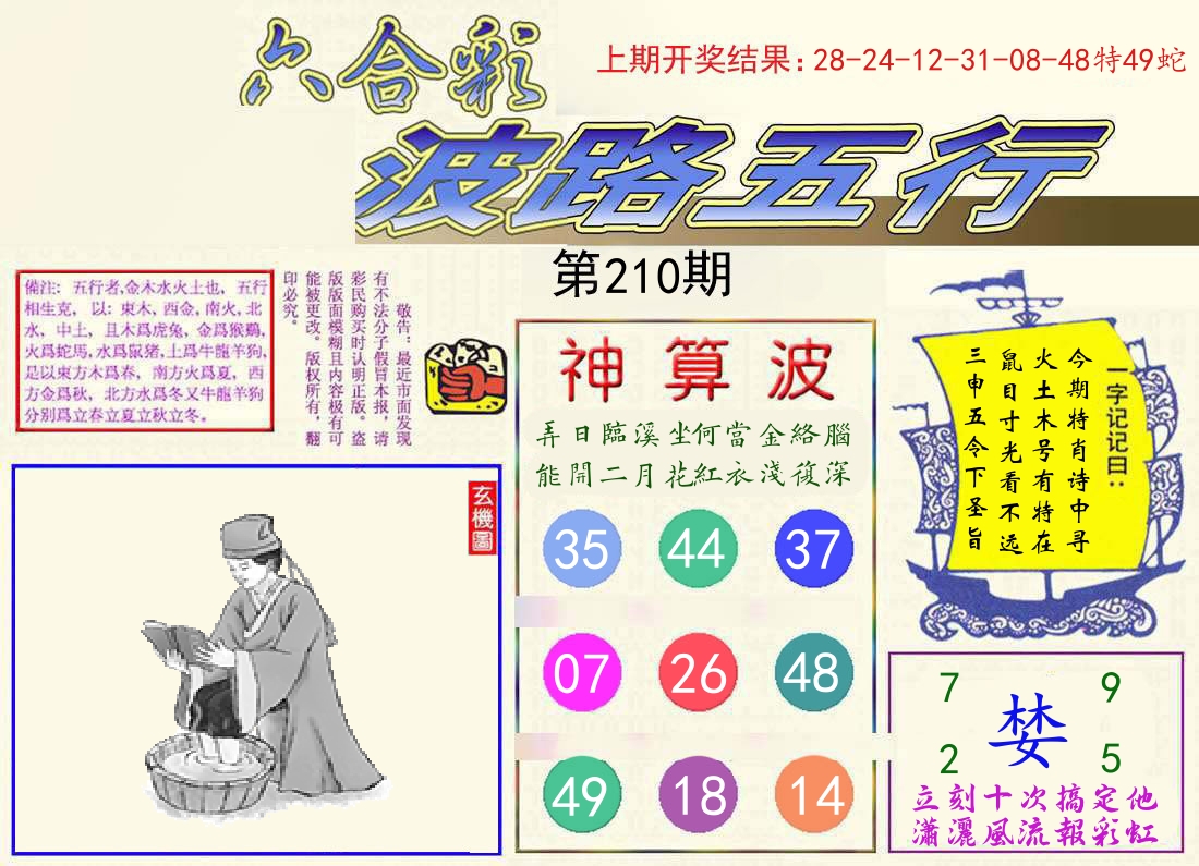波路五行 第210期