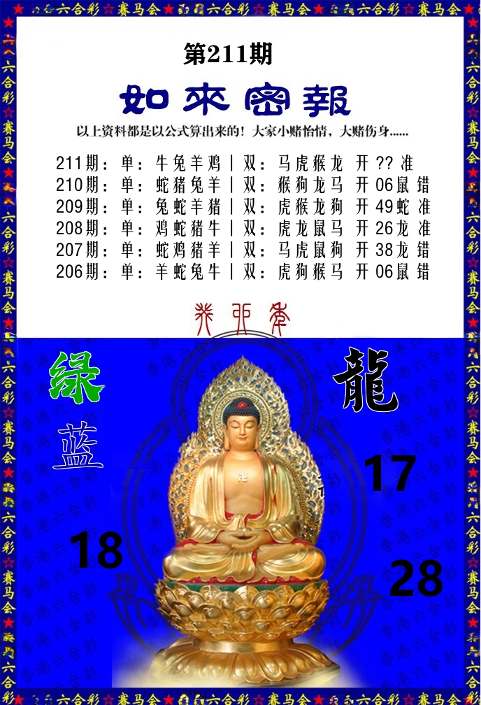如来密报 第211期