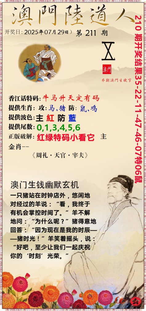 澳门陆道人 第211期