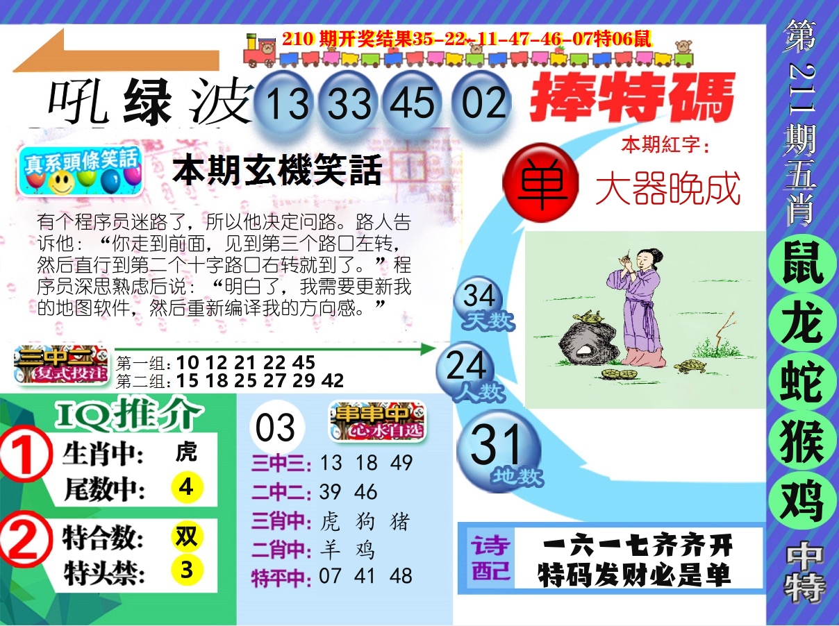 新特报 第211期