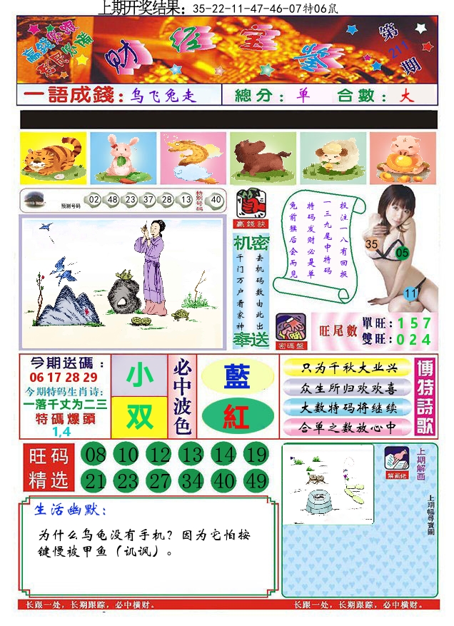 澳门财经宝鉴 第211期