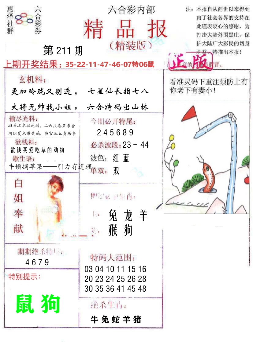 精品报 第211期