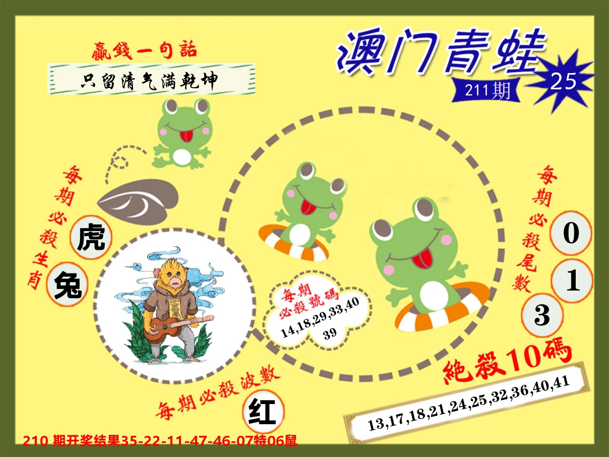 青蛙系列25 第211期