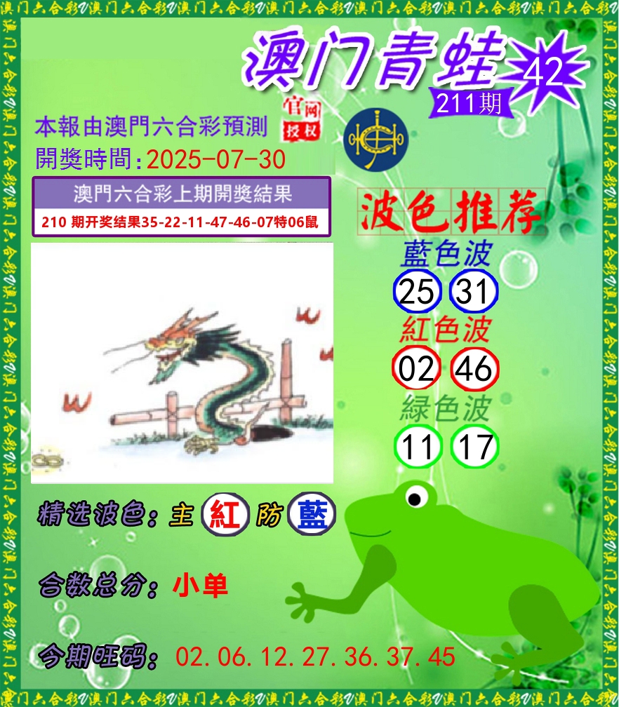 青蛙系列42 第211期