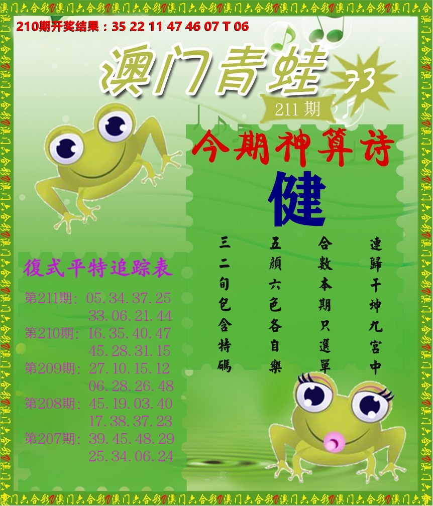 青蛙系列73 第211期