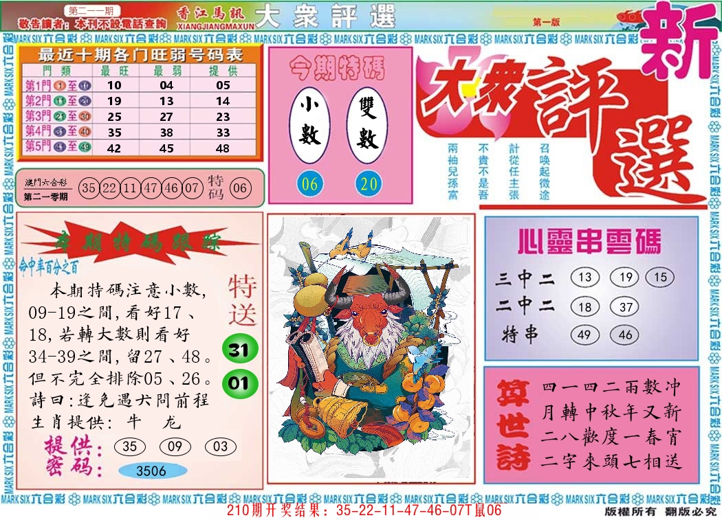 澳门大众评选 第211期